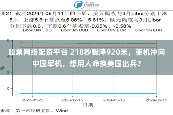 股票网络配资平台 218秒骤降920米，菲机冲向中国军机，想用人命换美国出兵？