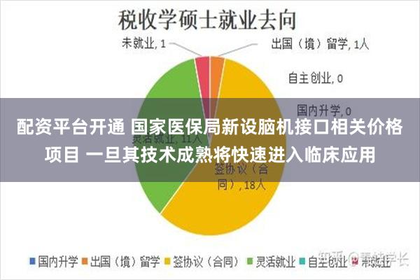 配资平台开通 国家医保局新设脑机接口相关价格项目 一旦其技术成熟将快速进入临床应用